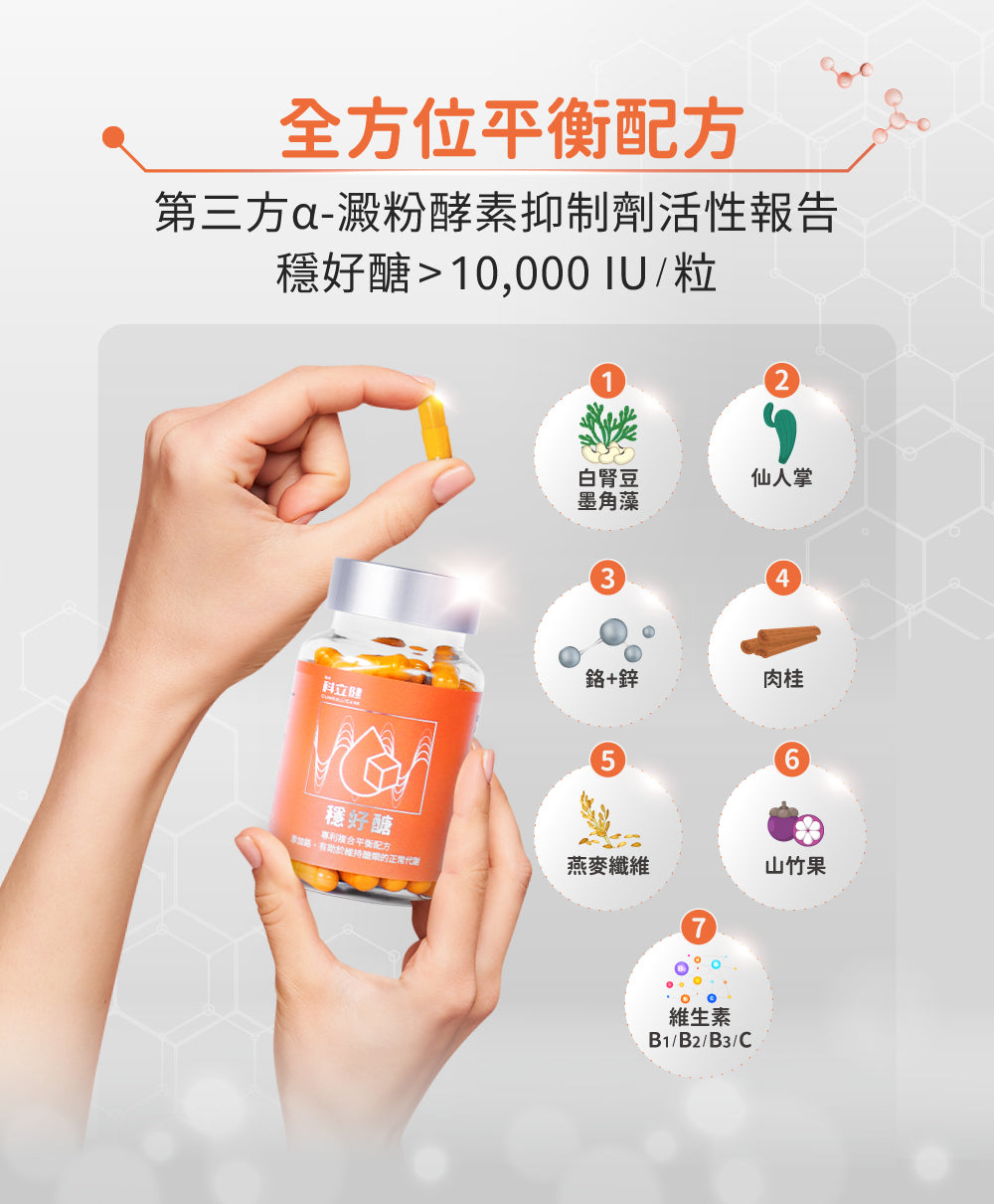 【科立健 Clinico Care】穩好醣(60顆/盒)