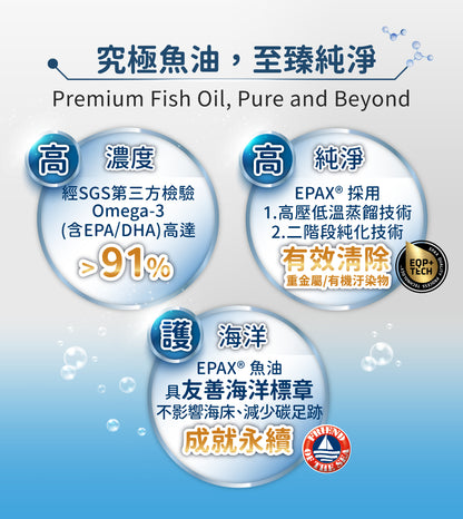 ▲Limited to employees▼【Clininco Care】Ultimate Fish Oil (60 capsules/box)