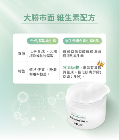 ▲Purchase only for employees▼[Clininco Care] Haoerjijing Repair Cotton Pads (60 pieces/bottle)