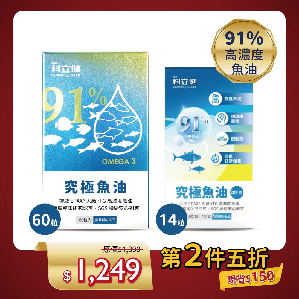 【年終購健康】究極魚油軟膠囊(60顆/盒)《➕優惠加購》14天差旅隨身組