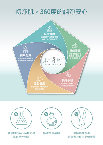 ▲限員工購▼【初淨肌SAB】七重賦活保濕霜30g(滋潤小神霜/舒緩換季不適/深層補水)