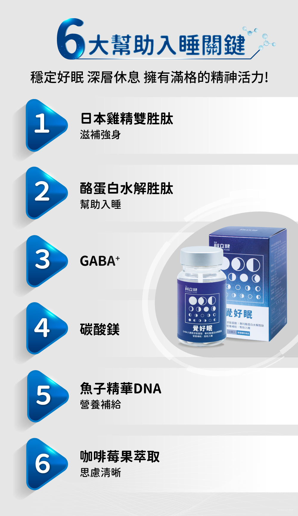 【Clininco Care】Have a good sleep (30 capsules/box)