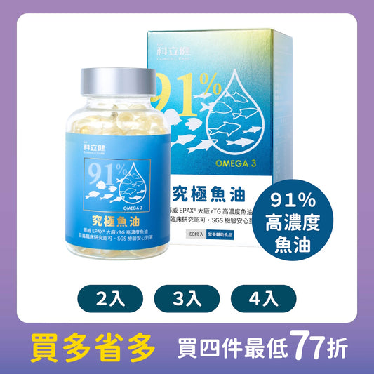 【Clininco Care】Ultimate Fish Oil (60 capsules/box)